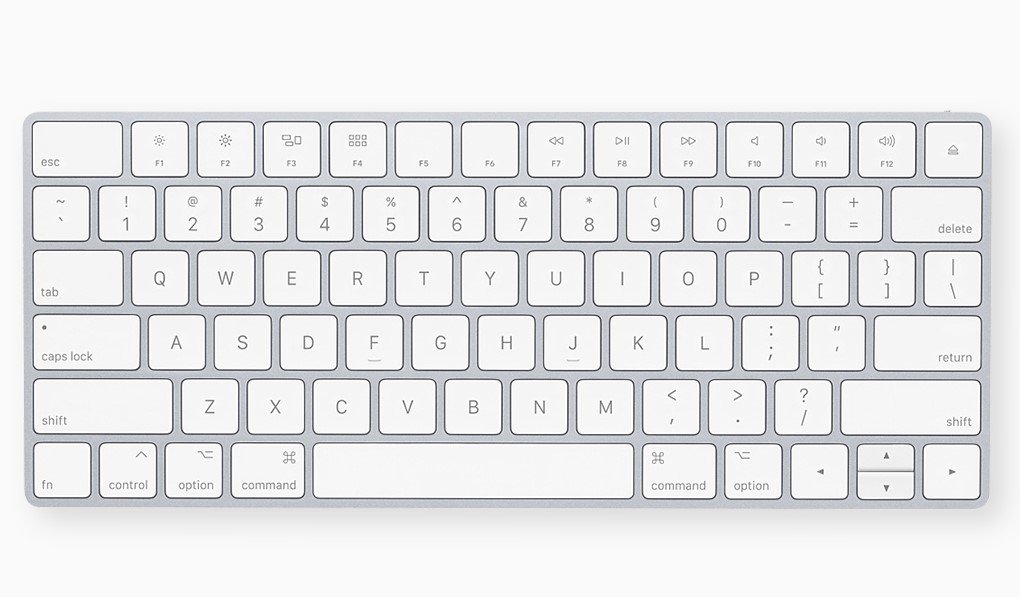 30 Essential Keyboard Shortcuts for Mac Users